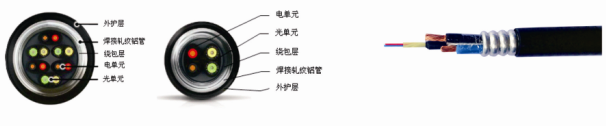 RRH無線射頻拉遠用光電復合纜